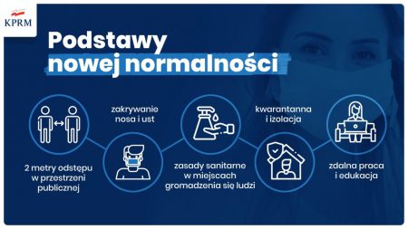Podsumowanie 17.04 – Koronawirus w Wielkopolsce. Nowe zachorowania według Powiatów. zasady 1