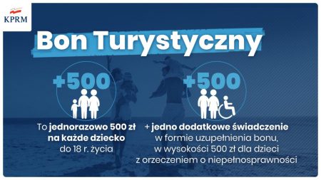 Bon turystyczny – 500 zł dla dzieci, by pobudzić turystykę krajową. bon turystyczny na każde dziecko