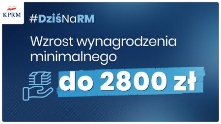 minimalne wynagrodzenie