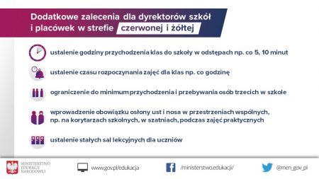 ministerstwo edukacji