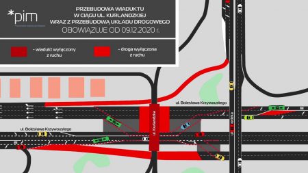 Przebudowa Wiaduktu ul. Kurlandzka – będą gigantyczne korki na wlocie do Poznania? maxresdefault