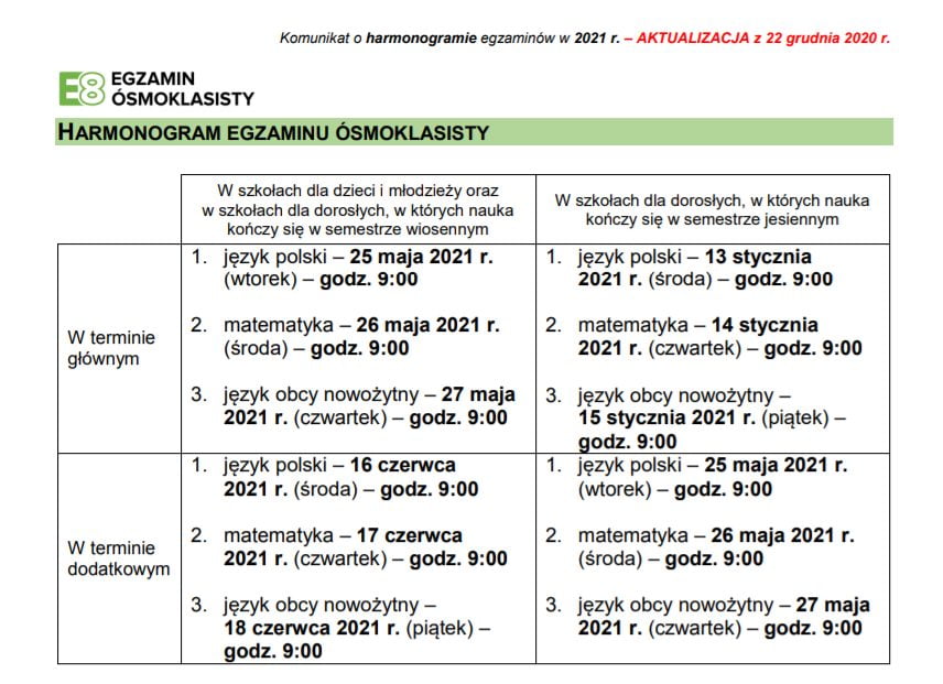 egzamin probny osmoklasisty