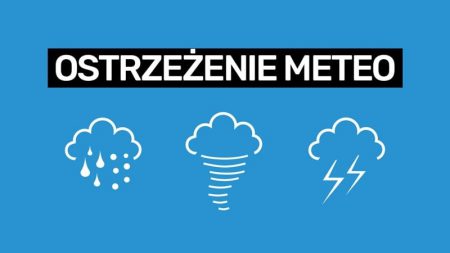 silny wiatr ostrzeżenie meteo pogoda kórnik