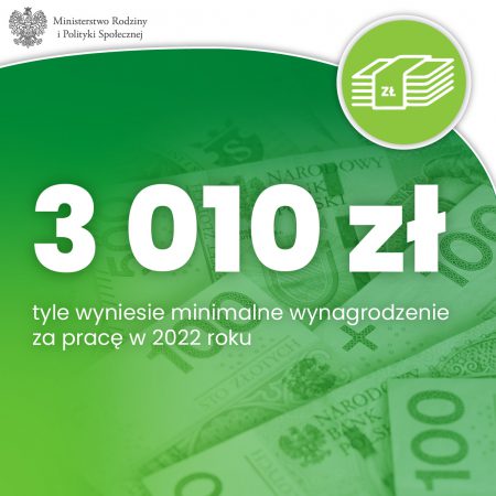 płaca minimalna 3010 zł rok 2022 kórnik