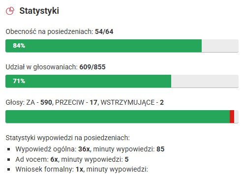 Anna Maria Andrzejewska