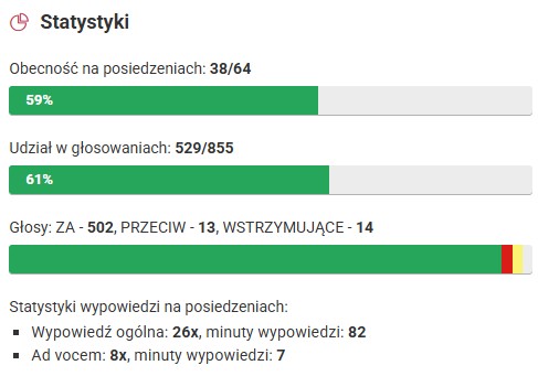 Malgorzata Skrzypczak