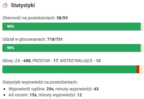 danuta paluszkiewicz