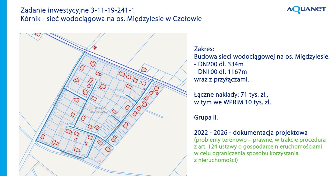 czołowo międzylesie