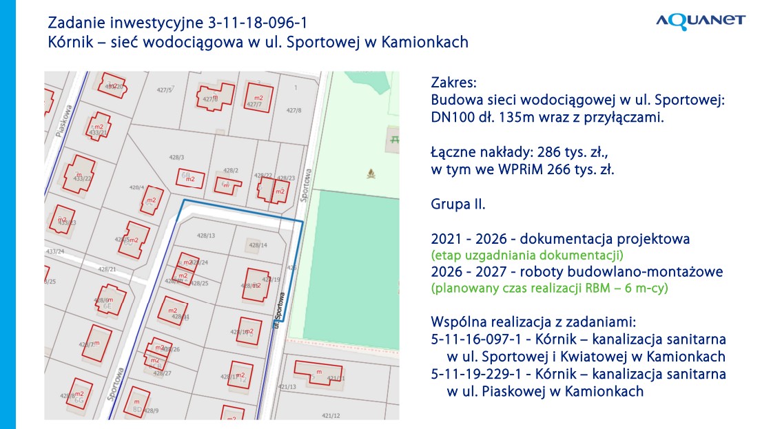 aquanet kamionki sportowa