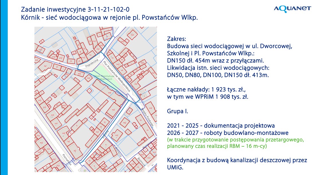 kórnik sieć wodociągowa