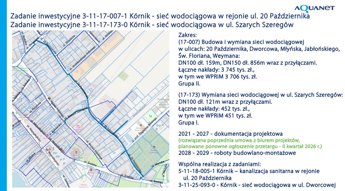 kórnik sieć wodociągowa