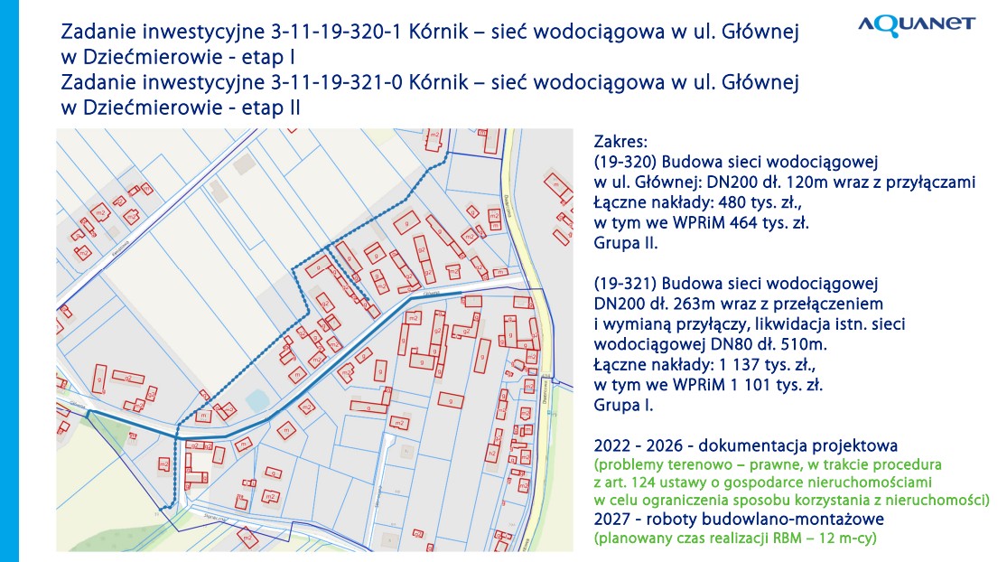 dziecmierowo ulica glowna wodociag