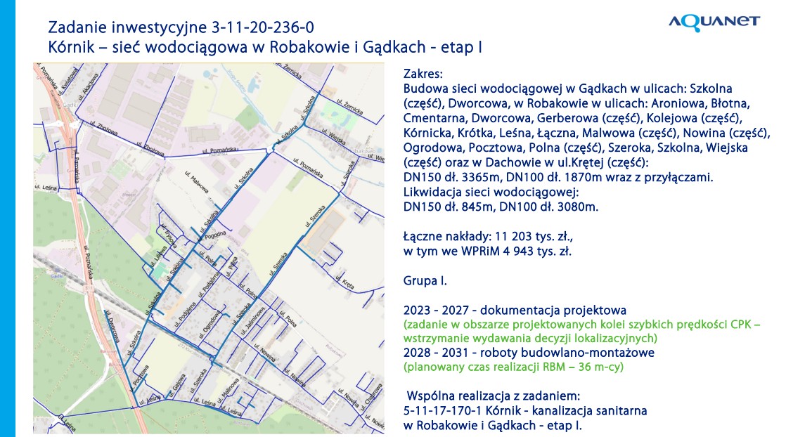 siec wodociagowa aquanet robakowo gadki