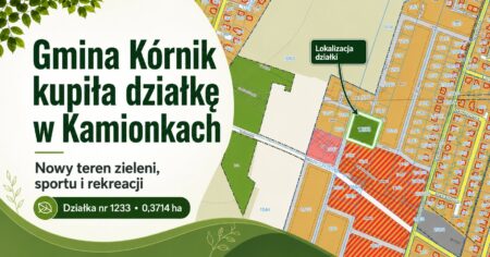 kamionki teren rekreacyjny