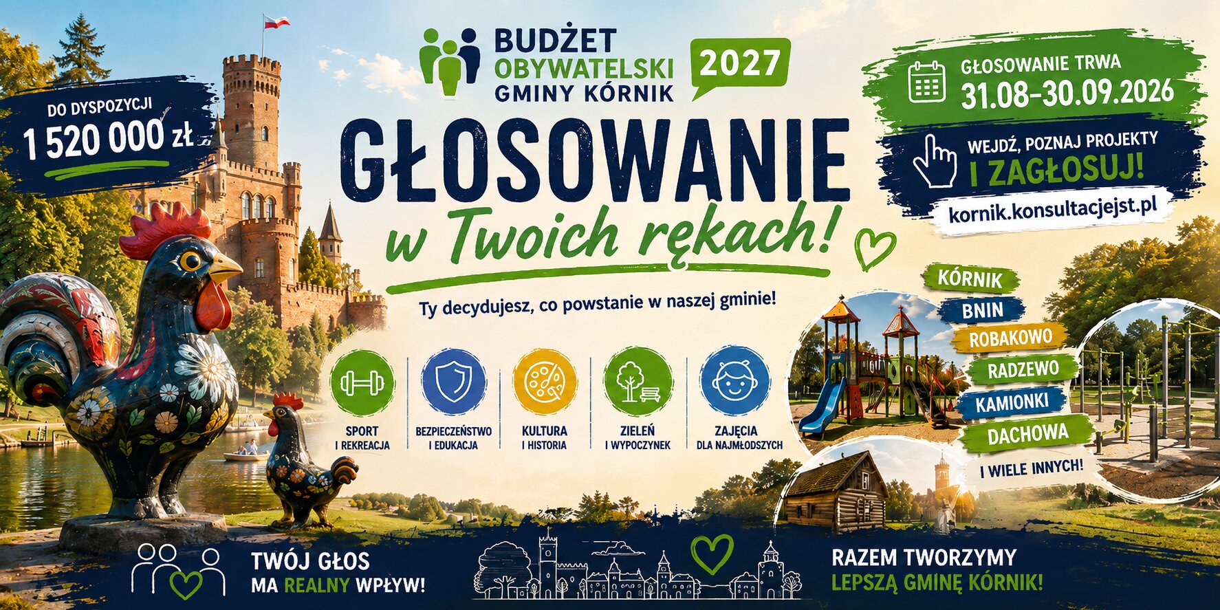 budzet obywatelski kórnik 2027 glosowanie