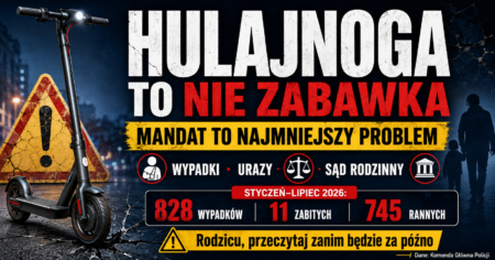 hulajnoga to nie zabawka - mandat to najmniejszy problem - konsekwencje wypadek