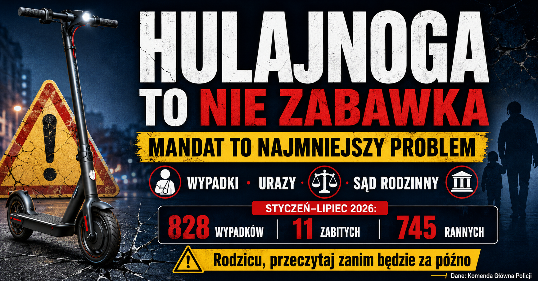 hulajnoga to nie zabawka - mandat to najmniejszy problem - konsekwencje wypadek