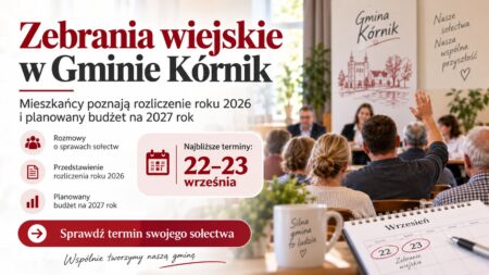 zebrania wiejskie gmina kornik 2026