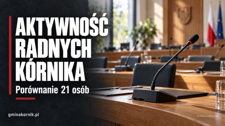 aktywność radnych kórnika