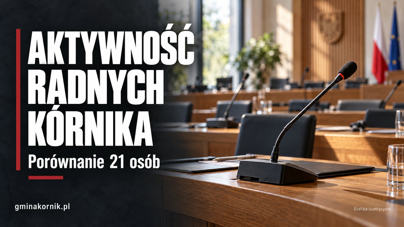 Aktywność radnych Kórnika. Porównujemy obecności, głosowania i pisma. aktywność radnych kórnika